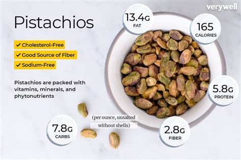 How many sugar are in pistachios - calories, carbs, nutrition